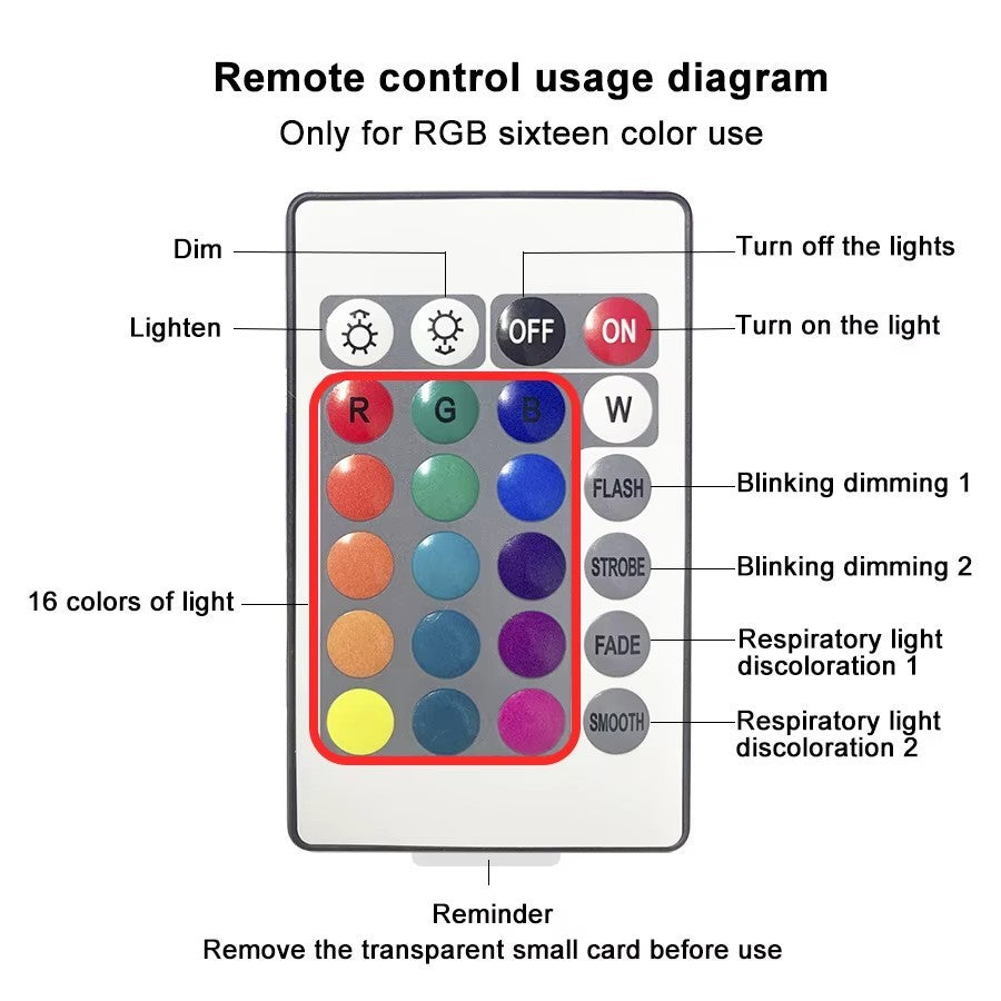 Aurora Projector Lamp Cube Northern Lights Dynamic Water Wave Light Remote Xmas