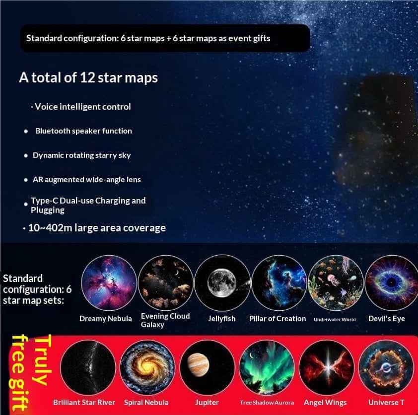 Projection Night Light - USB Powered Starry Sky Lamp for Bedroom Nursery Ambient Lighting